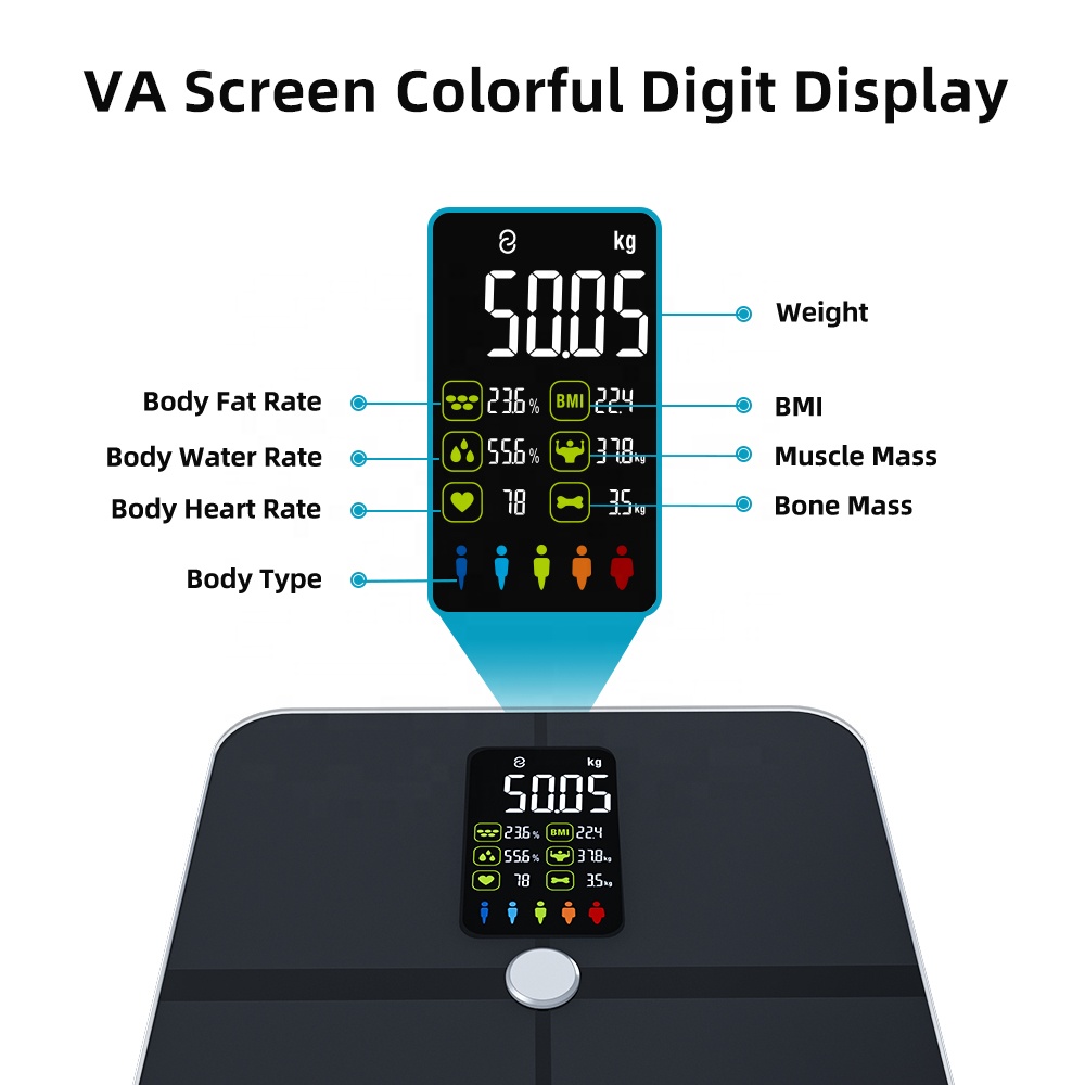 เครื่องชั่งน้ำหนักอิเล็กทรอนิก - Body Fat Scale Smart บทวิจารณ์และราคา